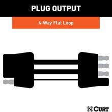 CURT 58050 Vehicle-Side and Trailer-Side 4-Pin Flat Wiring Harness with 72-Inch Wires