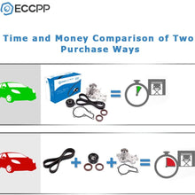 ECCPP Timing Belt Water Pump Kit G16KC For 1989-1995 Suzuki Sidekick GEO Tracker 1.6L SOHC