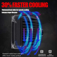 Motorcycle LED lights,ADZOON 2'' 27W Mini Cube Spotlights Fog Auxiliary Lights 12V 24V Front Work Universal Headlight for E-Bike Truck JEEP Car Boat