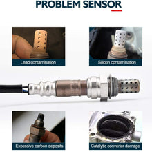 KAX 234-4622 Oxygen Sensor, Original Equipment Replacement 250-24360 O2 Sensor Compatible for Lexus ES300/ES330/GS300/GX460, Toyota 4Runner/Avalon/Camry/Rav4