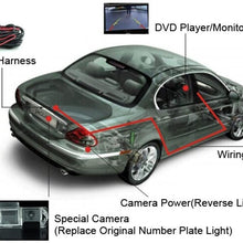 Navinio Backup Camera for Car, Rear-View License Plate Car Rear Reverse Parking Camera for for Hyundai Sonata/ KIA Cerato/ Forte K3/ Sirento E/ Sorento MX/ Chrysler Sebring 300C (HD Camera)