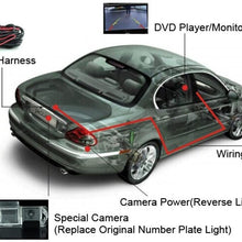 HD IP68 Night Vision Color Rear View Brake Light Third Roof Top Mount Lamp Reverse Backup Camera for Citroen/Dacia/Fiat/Ford/Hyundai/Isuzu/Iveco/Opel/Peugeot/Renault/Skoda/Amarok Caddy