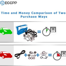 ECCPP Timing Belt W/Water Pump Kit For Toyota Highlander Lexus ES300 V6 3.0 3.3L