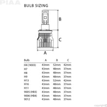 PIAA 26-17407 H7 G3 LED Bulbs, 6200K-12/24V 23W-Twin Pack, 2 Pack