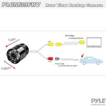 Universal Mount Front Rear Camera - 1.25” Marine Grade Waterproof Cam Built-in Distance Scale Lines Backup Parking/Reverse Assist w/ Night Vision LED 420 TVL Resolution & RCA Output - Pyle PLCM39FRV,Black