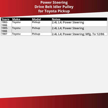 Dayco Drive Belt Idler Pulley for 1982-1987 Toyota Pickup 2.4L L4 Power Steering - Tensioner Pully Serpentine V-Belt