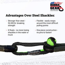 Bubba Rope Gator-Jaw PRO Synthetic Shackle, 7/16” – Heavy-Duty Vehicle Tow Shackle: 52,300 lbs. Capacity - Yellow