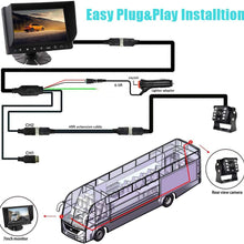 HD Backup Camera System Heavy Duty Back up Camera Monitor Kit 7''1080P Reversing Monitor IP69k Waterproof Rear View Camera Full Colored Night Vision Bus Truck Van/Semi-Trailer/Box Truck/RV Rear View