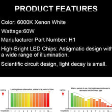 cciyu White 6000k H11 H8 H16 LED Bulbs 24SMD LED Bulbs Replacement for Fog Light,4Pack