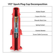1PZ PSC-001 Ignition Coil Wire Spark Plug Cap for Polaris Ranger Magnum Scrambler Sportsman Big Boss Worker Xpedition ATP 335 400 425 450 500 3084980 3089239