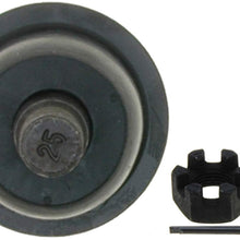 ACDelco 46D2007A Advantage Front Lower Suspension Ball Joint Assembly