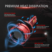 Torchbeam T2 H11/H8/H9 LED Headlight Bulbs, Compact Size, 6000K Cool White, 200% Brightness, Replacement Bulbs