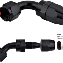 EVIL ENERGY 6AN Straight Swivel Hose End Fitting for Braided Fuel Line Aluminum Black 2PCS