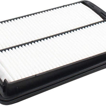 NewYall Pack of 2 Engine and Cabin Air Filter