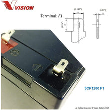 Vision SCP1280 F1 Battery