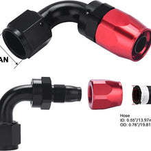 EVIL ENERGY 6AN Straight Swivel Hose End Fitting for Braided Fuel Line Aluminum Black 2PCS