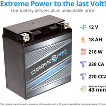 Chrome Pro YTX20CH-BS Battery - High Performance Power Sports, Rechargeable, Factory Sealed, Durable, AGM, Replacement for Jet Ski