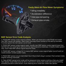 FAERSI Mass Air Flow Sensor Meter MAF 22680-4M500 22680-6N201 for Infiniti G20 I30 Maxima Sentra, 2000-2002 G20 2.0L, 2000 2001 I30 Maxima 3.0L & Sentra 2.0L