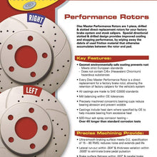 Front Premium Anti Rust Geomet Coated Drilled and Slotted Brake Rotors MAXG23632RDS