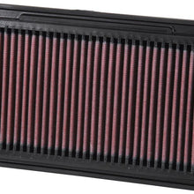 K&N KN 33-2252 Replacement Air Filter