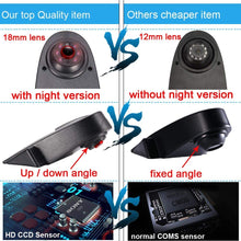 1280x720 Pixels 1000 TV Lines 3rd Brake Light Reversing Camera Brake lamp Parking for Benz Sprinter vito Viano Citroen Dacia Ford Hyundai Isuzu Iveco Mitsubishi Nissan Seat Skoda Toyota VW Crafter T5