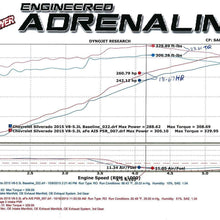aFe Power 51-12332 Magnum FORCE Performance Intake System (Dry, 3-Layer Filter, Non-CARB Compliant)