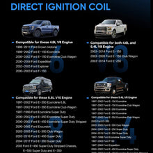 POCYBER Ignition Coils Pack Set of 8 for Ford Lincoln Mercury 4.6L 5.4L V8, Replaces OE# DG508 C1454 C1417 FD503 F7TU-12A366AB 1L2U12029AA I2LU-12A388-AA C1417 DG473 DG481 DG491