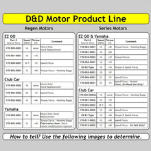Golf Cart Motors - Club Car Motors (Series) - 170-001-0002-16 MPH - +20% More Torque (Brown Option) 48 or 36 volt Golf Cart Motors