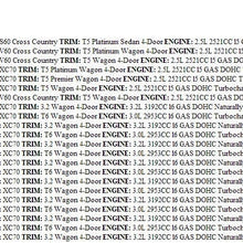 Volvo 36011292, CV Axle Shaft