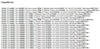 Volvo 36011292, CV Axle Shaft