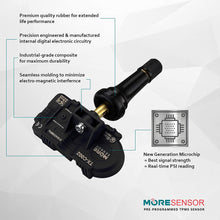 MOBILETRON MoreSensor | 433 MHz Snap-in Direct-Fit TPMS Tire Pressure Sensor for Nissan Altima &Rogue Sport | CX-S104-SN