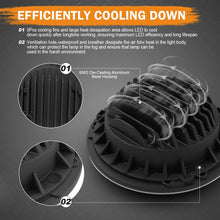 7 inch LED Headlight Fog Passing Lights DOT Kit Set Ring Motorcycle Headlamp Ring for Harley Davidson Touring Road King Ultra Classic Electra Street Glide Tri Cvo Heritage Softail Deluxe Fatboy Chrome