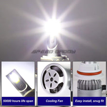 For Chevy Silverado GMT K2XX Pair of Black Housing Amber Corner Light Headlight + H8 LED Conversion Kit W/Fan