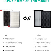 TAPTES Tesla Model 3 Air Filter HEPA Filter Replacement Activated Cabin Air Filter Model 3 Accessories 2021 2020 2019 2018 2017 /Model Y 2021 2020-Set of 2PCS