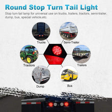 Partsam 2PCS 4" Red Stop Turn Tail Brake Truck Trailer Light Flange Mount 12 Diodes Utility