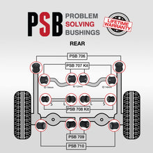 Complete Front & Rear PSB Poly Bush Kit replacement for 06-12 VW Passat B6 & B7 / Estate/CC 06-12