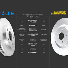 Front and Rear eLine Plain Brake Disc Rotors & Ceramic Brake Pads CEB.44152.02