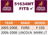 Front Stabilizer Bar Link Kit K80337 Fits 2005-2008 Ford F-150, 2006-2008 Lincoln MARK LT