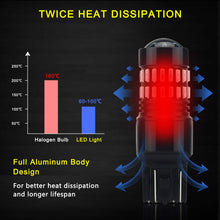 AUXITO Brilliant Red 7443 LED Bulbs 48-SMD 4014 LED Chipsets 7440 7441 7444 992 W21W LED Bulbs with Projector for Brake Lights (Pack of 2)