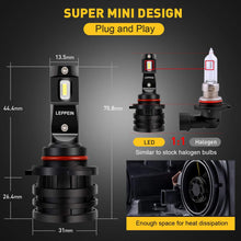 9005/HB3 LED Headlight Bulbs leppein S Series High Beam 12xCREE Chips 6500K 6000LM Cool White Conversion Kit Halogen Replacement-1 Pair