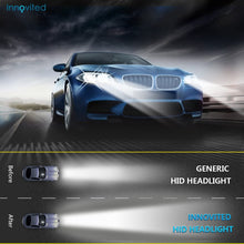 Innovited Premium AC Canbus Error Free HID Bundle - No Flicker with (1 Pair) Ballast and (1 Pair) Bulb - 9005-6000K - Diamond White