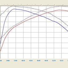 aFe TL-2003P Takeda Cold Air Intake System