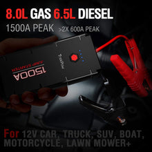 Car Battery Jump Starter, TrekPow G22 1500A Car Jump Starter Portable Jump Box(up to 8.0L Gas/6.5L Diesel Engine), Upgraded Jumper Cable with Voltmeter, 12V Auto Battery Booster with Smart Charging