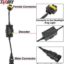 TMORI 2Pcs 9005 9006 Anti Flicker Harness, Led Headlight Bulb Decoder Error Free Resistor Wiring Canbus Kit Canceller Resistor Decoders Adapter Flash Warning Capacitor (1 Pair)