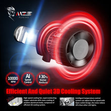 MZS H7 LED Headlight Bulbs Pair for Motorcycle,Mini Conversion Kit - CREE Chips - 6500K 10000Lm Extremely Bright