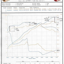 aFe TM-1018P-R Takeda Polished Stage-2 Si Pro 5R Intake System for Honda Civic Si L4-2.4L