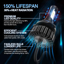 Marsauto 9005 LED Headlight Bulbs 6000K 8000LMs HB3 High Beam Cool White Light Bulbs Replacement for Halogen 2 Pack