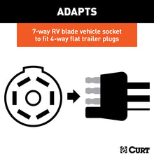 CURT 57240 7-Way RV Blade Vehicle-Side to 4-Way Flat Trailer Wiring Adapter