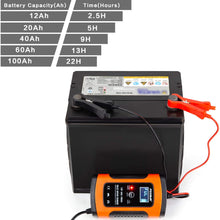 5 Amp 12V Automotive Smart Battery Charger/Maintainer for Car, Motorcycle, Lawn Mower, Boat, RV, SUV, ATV and More