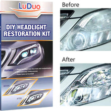 Headlight Restoration Polishing kit, Headlamp Brightener, LuDuo